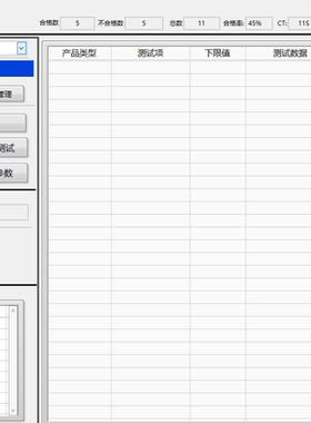 Labview程序设计labview上位机数据采集视觉检测运动控制通信