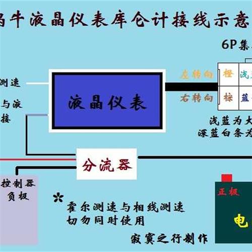 电动车液晶仪表容量速度里程电压磷酸铁锂电库仑计码表公里流改装