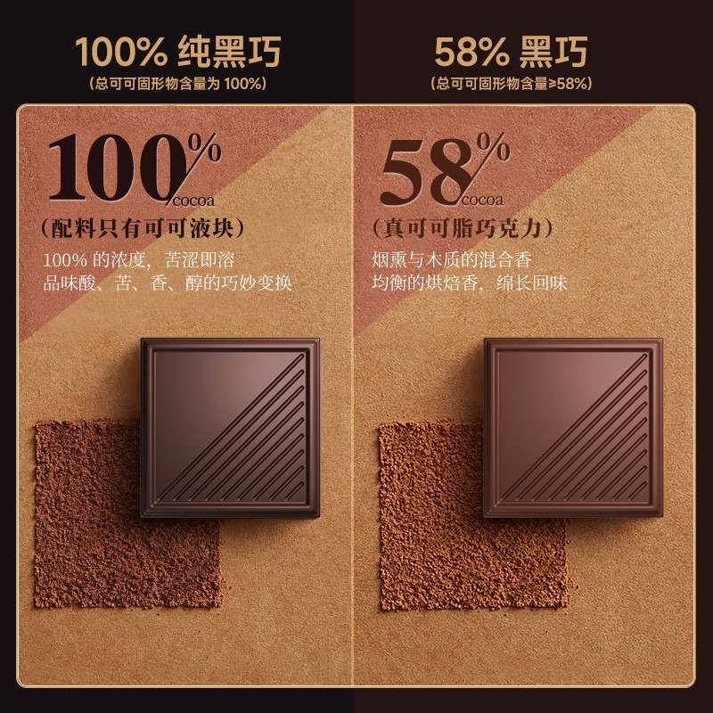 比比赞俄罗斯风味纯黑巧克力纯可可脂解馋小零食休闲小吃整盒
