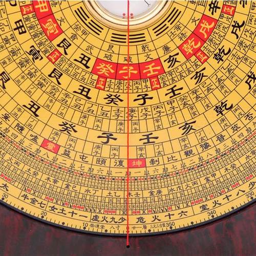 崇道堂罗盘高精度专业三合盘