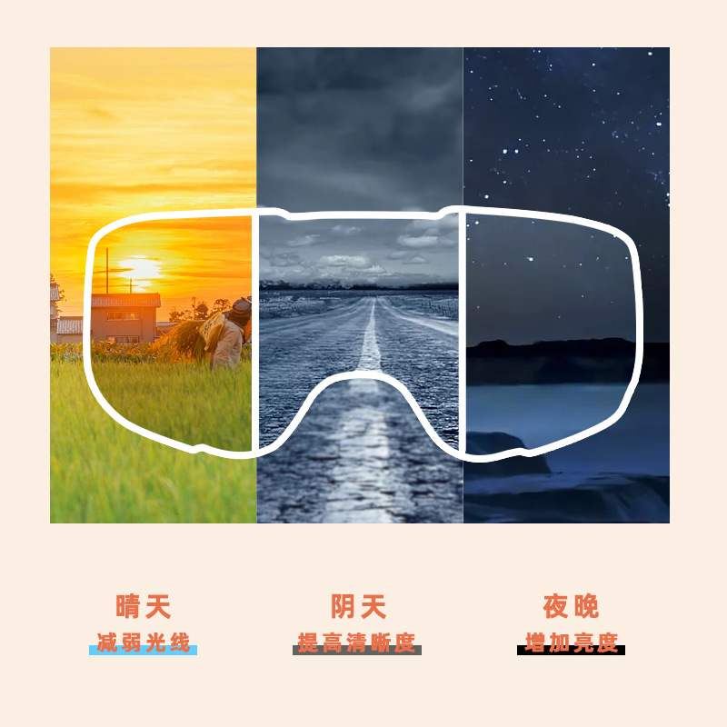 智能变色摩托车风镜哈雷复古头盔近视骑行护目镜日夜通用