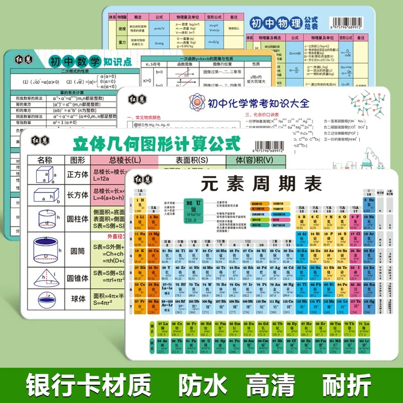 【老师推荐】全套初中化学元素周期表卡片物理化学公式常考知识A6