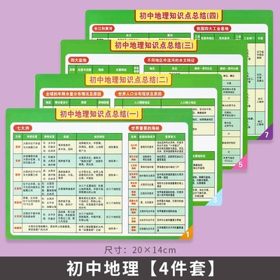 初中地理基础知识点手册卡片汇总清单数化学物理英语历史学习卡X7