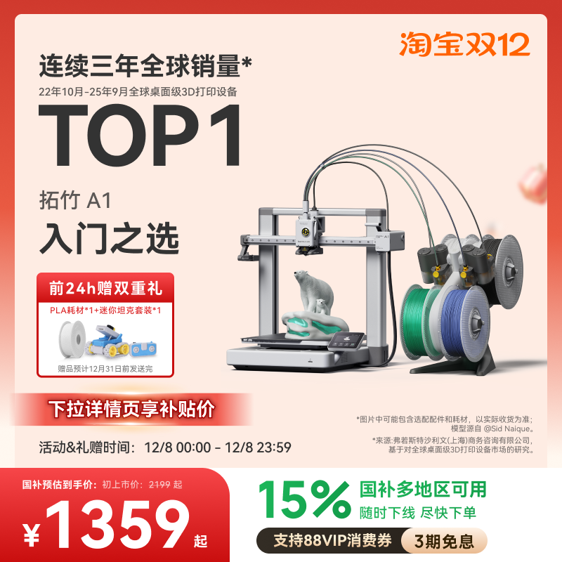 A1ϵ3Dӡ A1  1342.15Ԫ()