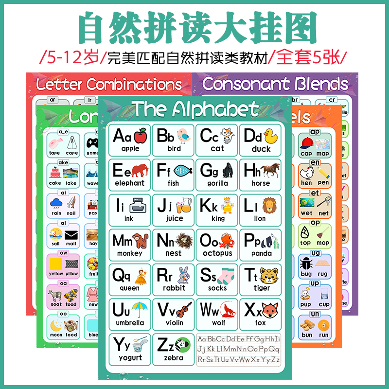 牛津自然拼读挂图海报