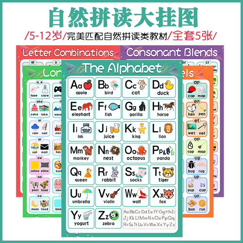 牛津自然拼读挂图海报