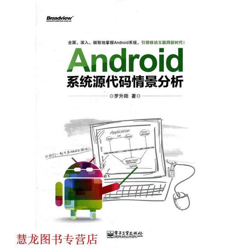 【正版书籍】 Android系统代源码情景分析 罗升阳　著 电子工业出版社