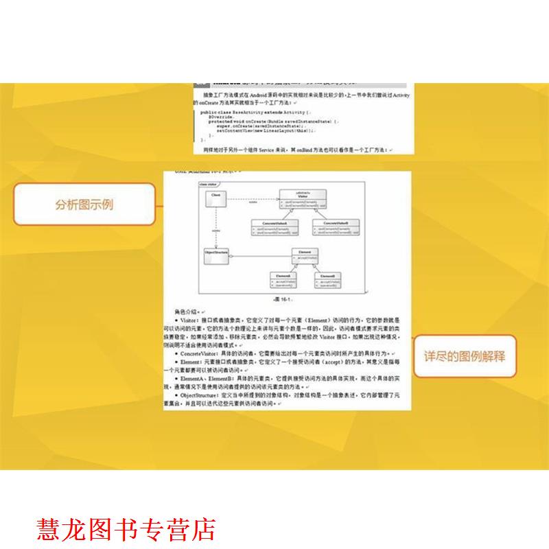 【正版书籍】 Android 源码设计模式解析与实战 何红辉,关爱民 著 人民邮电出版社
