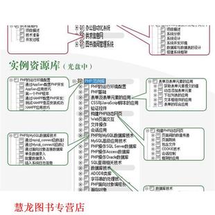 软件开发视频大讲堂 PHP从入门到精通 明日科技 清华大学出版 书籍 编 社 正版