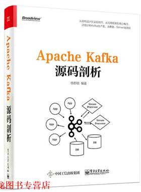 【正版书籍】 Apache Kafka源码剖析 徐郡明　编著 电子工业出版社