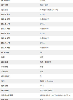 SS-45YF8世伟洛克不锈钢4 通球阀1/2 in.内螺纹NPT 40 系列1.6 Cv