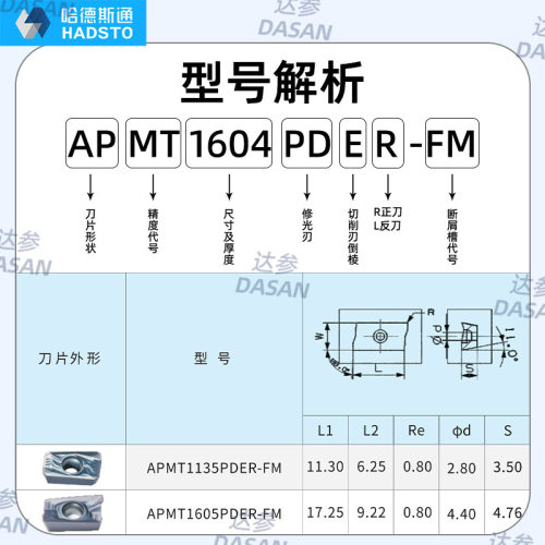 跨境400r铣刀盘r0.8不锈钢apmt1604 hs5210数控铣刀片