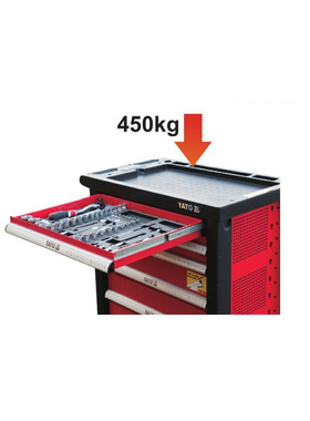 欧洲YATO易尔拓YT-5530带工具六抽屉工具车 177件汽修机修工具车