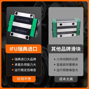 滑块导轨滑轨直线滑动轴承HGH/HGW/EGH/HGR15 20 25 30 35 45CAHA