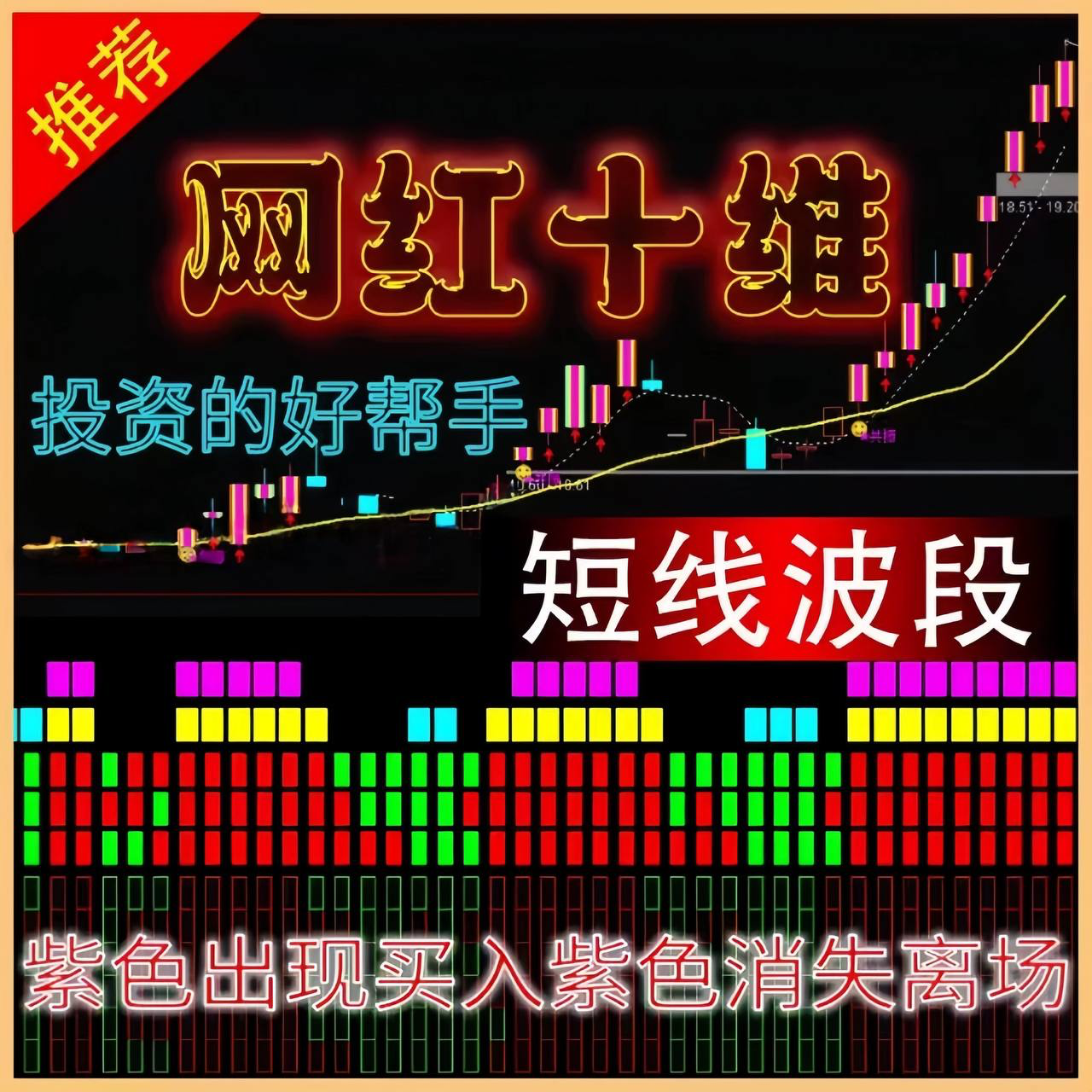 通达信十维共振指标 AI量能源码 主力资金监控量能 买入信号明显