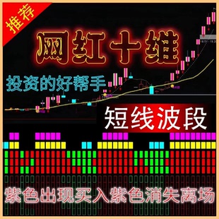 通达信十维共振指标 AI量能源码 主力资金监控量能 买入信号明显