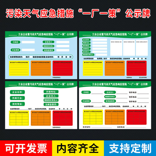 一厂一策公示牌重污染响应措施