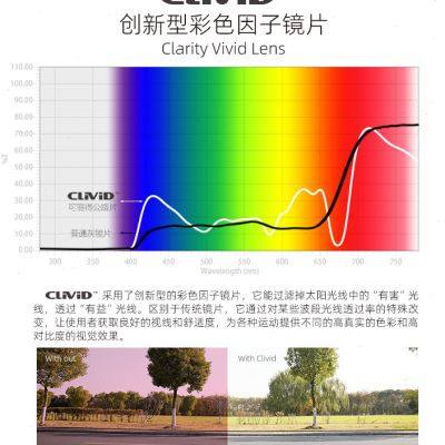 拓步2022新款TC1101骑行眼镜柱面大框运动自行车登山眼镜跑步装备