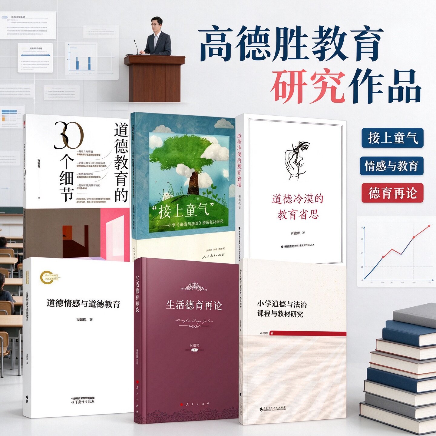 高德胜教育研究类作品合集