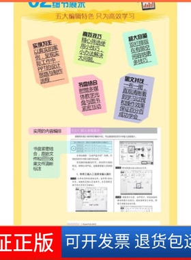 【保正版】PowerPoint 2013从入门到精通陈静人民邮电出版社9787115401830