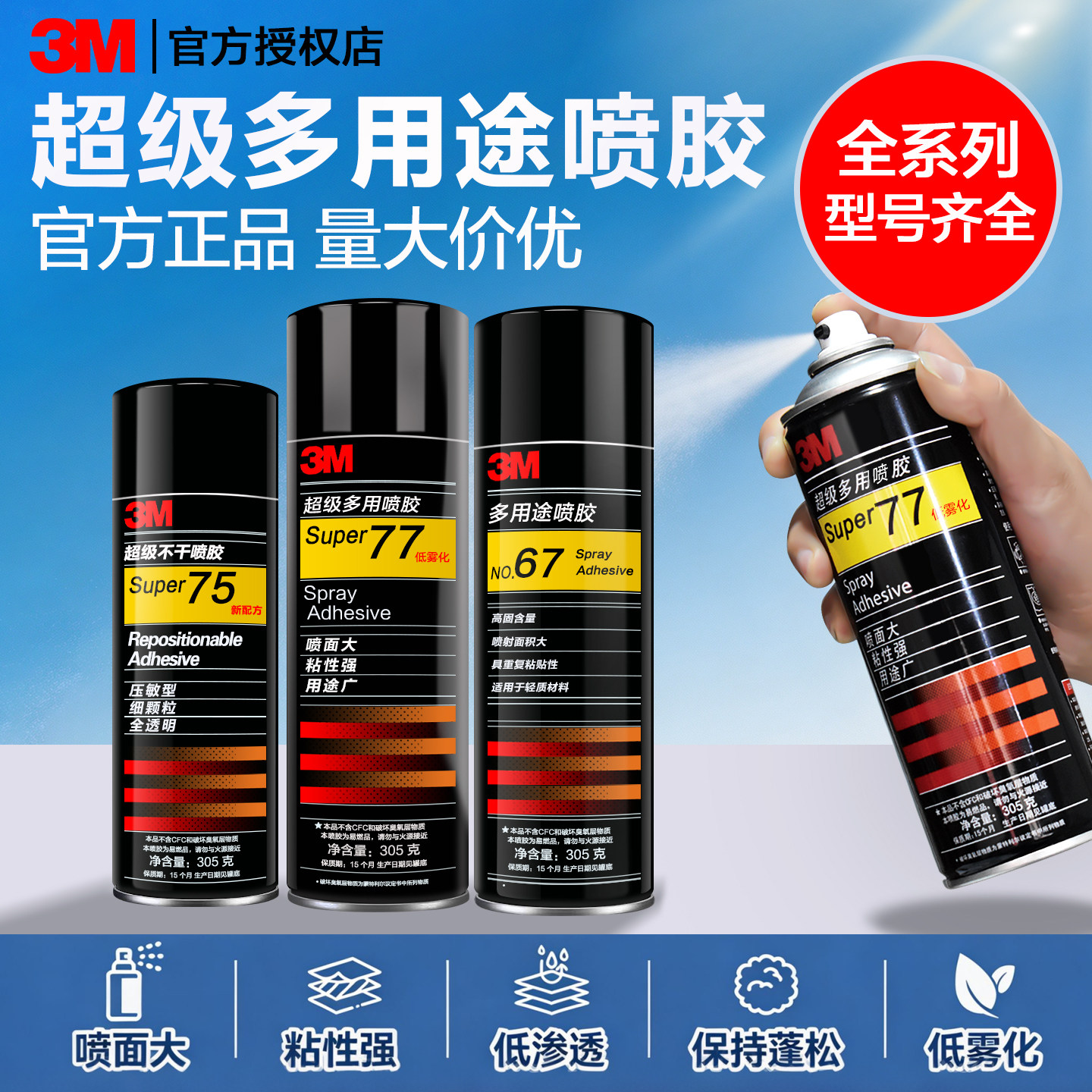 3M喷胶Super77超级多用途强力胶图片