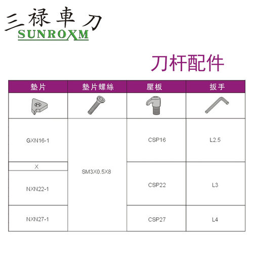 SUNROXM三禄内螺纹刀杆压板式 CNR-0020Q16 CNR-0025R16