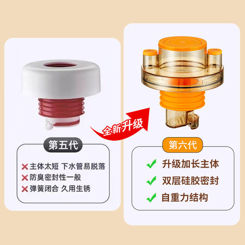 厨房下水管道三通洗菜盆水槽防臭洗碗机净水器多功能排水接头