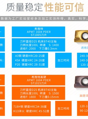 数控刀具刀片1135铣刀片1604不锈钢专用刀粒