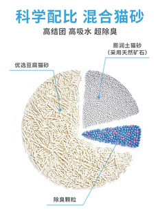 路可丝雨滴结团混合猫砂无尘豆腐砂膨润土砂20斤混合除臭猫咪用品