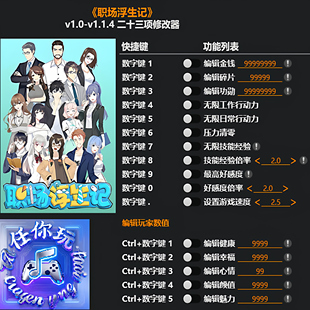 《职场浮生记》修改器 Steam正版专用电脑科技辅助工具不含游戏