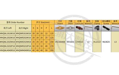 数控刀杆 外圆仿形车刀杆 117.5度MVQNR2020K16/2525M16 菱形尖刀