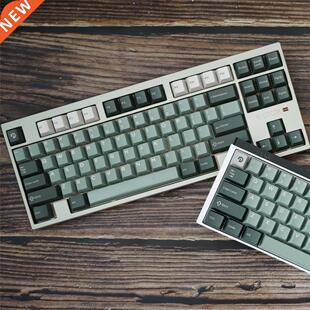 Domikey X iNKY Silent Forest Cherry Profile keycaps for mx s