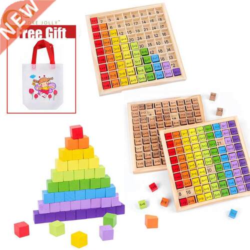 99 Multiplication Table Math Arithmetic Teaching Children Ba