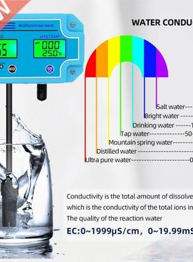 PH-2981 Multiparameter continuous measuring instrument 3 in