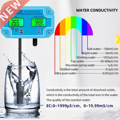 PH-2981 Multiparameter continuous measuring instrument 3 in