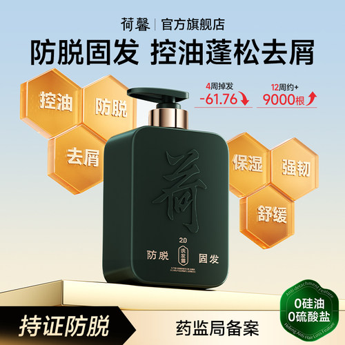 人体功效测试+特证专利配方
