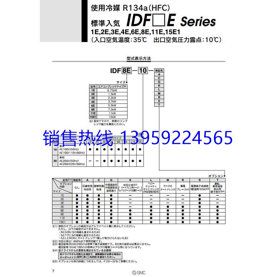 IDF4E-10冷冻式空气干燥机SMC IDFA3E IDFA11E IDU4E系列