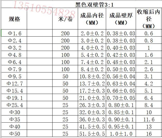 新款促带胶防水三倍热缩管加厚 彩色环保双壁管3倍缩绝缘套管 耐