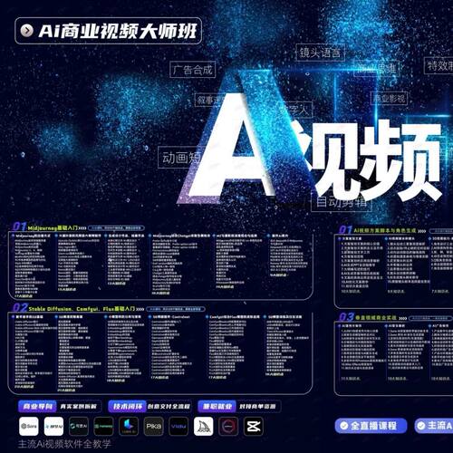 最新AI商业视频大师班/上进学社AIGC课程/豆包从入门到精通秋叶AI