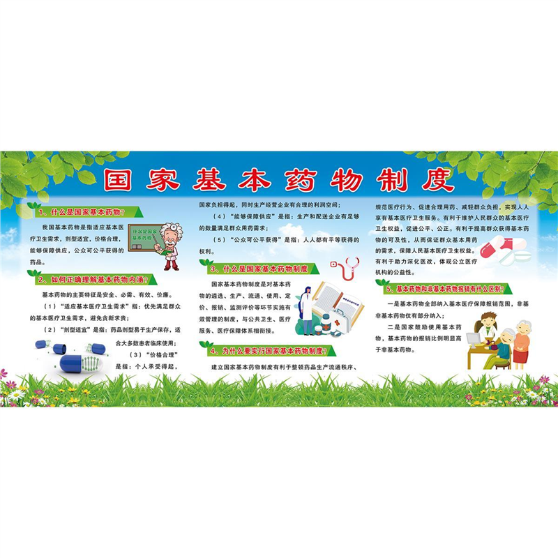国家基本药物制度是什么海报展板国家基本药物制度政策知识墙贴