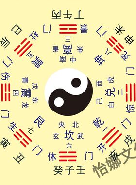 太极八卦图易经周易先天阴阳八卦图六十四卦太极图贴纸自粘贴纸