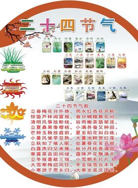 二十四节气海报二十四节气立秋处暑秋分白露二十四节气大雪挂图