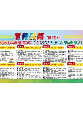 健康教育宣传栏中国居民膳食指南2022平衡膳食八准则海报展板挂图
