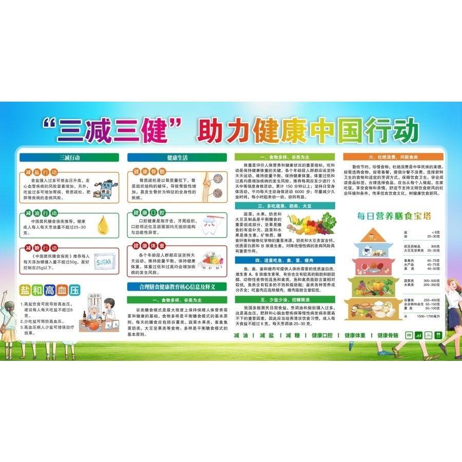 三减三健助力健康中国行动海报三减三健健康相伴墙贴纸全民行动