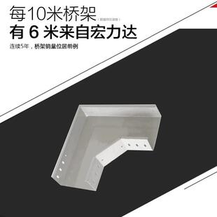 镀锌桥架弯头镀锌桥架三通镀锌桥架四通镀锌桥架配件