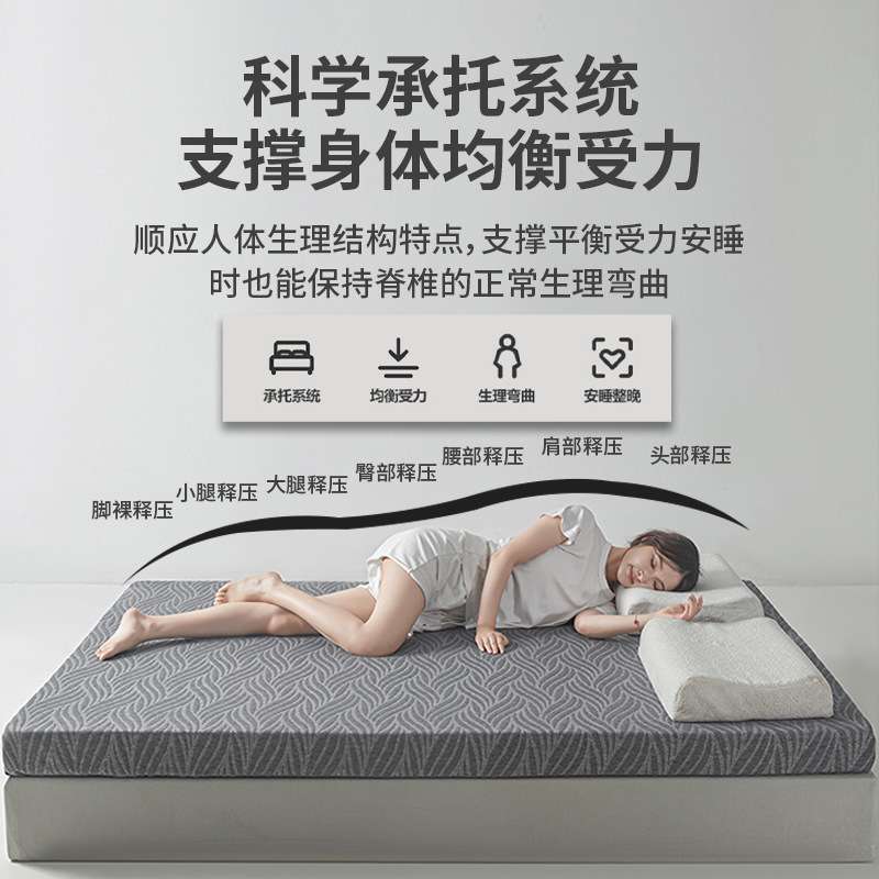 床垫海绵记忆棉软垫褥子可拆洗床垫家用学生宿舍单人双租房榻榻米