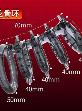 An elastic ring that can prolong sexual intercourse duration