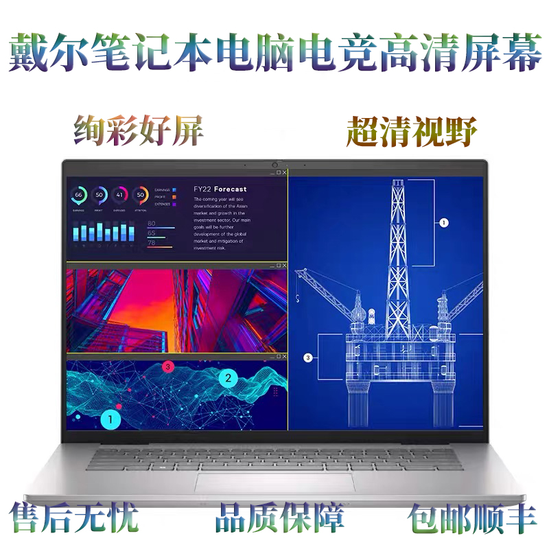 适用戴尔游匣G15 G5 G7 G3 3500 5500 5590 7500 5520 5511 5510 5515 3520 5530 3579 3590可替换笔记本屏幕