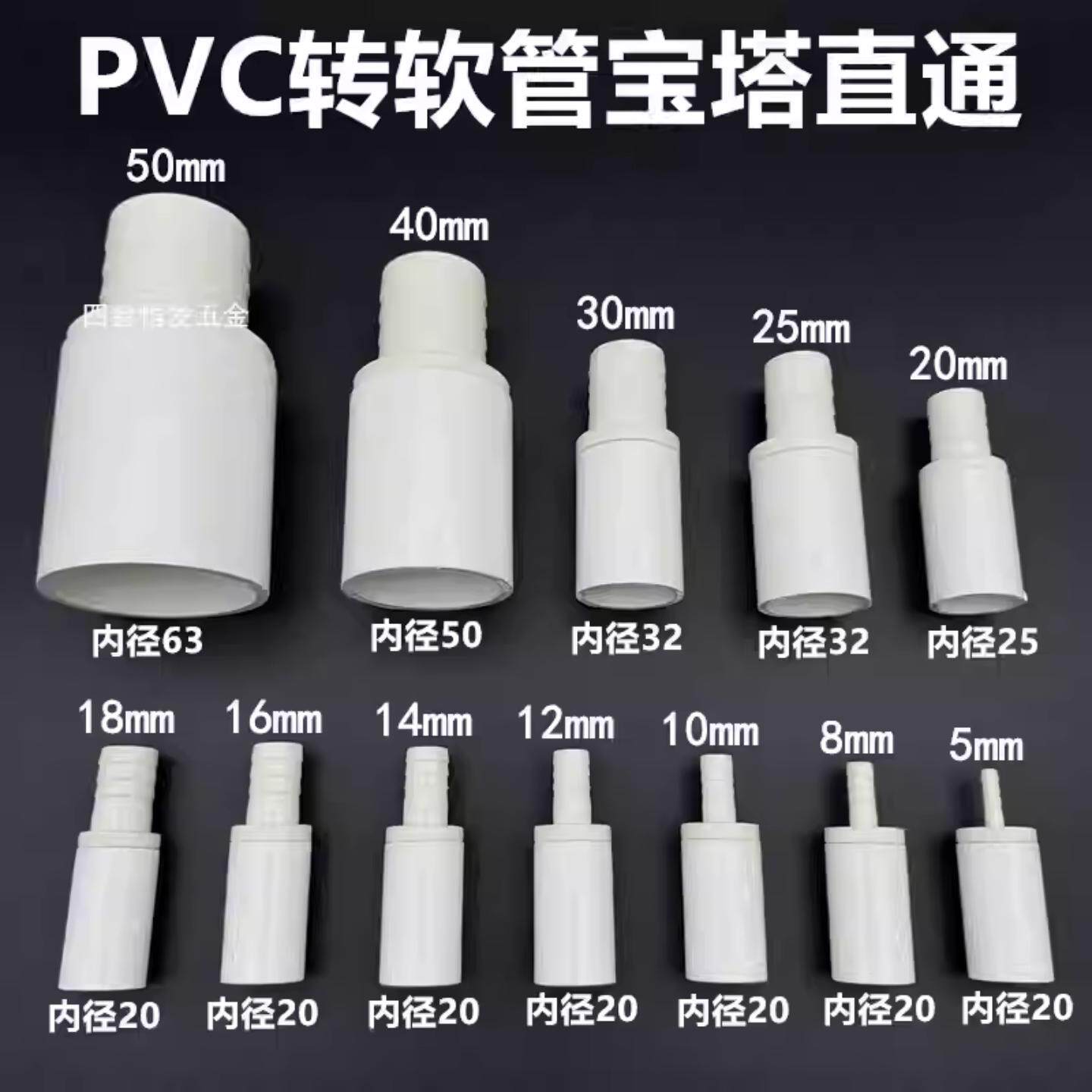 PVC变径直接给水管异径接头20 25 32 40转8 10 12 14 16塑料直通
