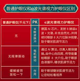 德国AI芯片a波光谱视力机防近视护眼仪儿童成人眼部按摩仪眼保仪